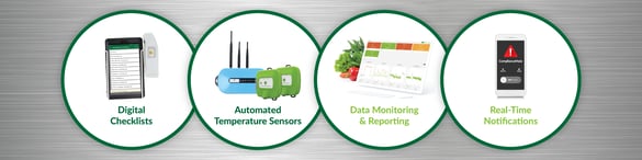 Components of compliancemate