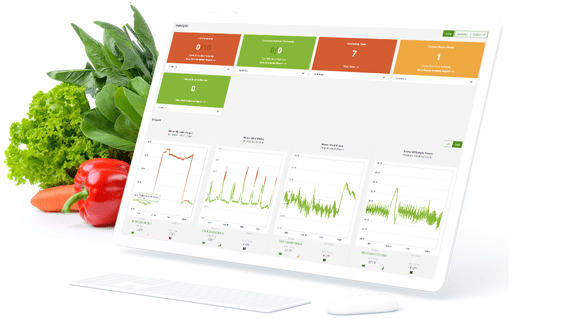 Food safety data